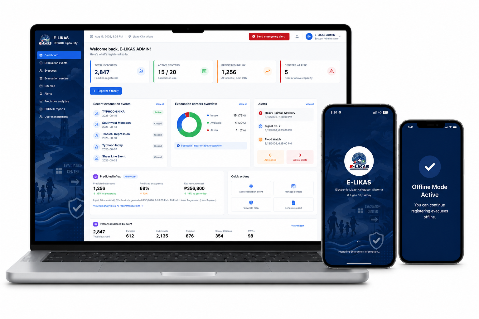E-LIKAS web dashboard and mobile app